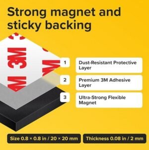 Magnetic Mounting Options (2x 0.8 inch squares)